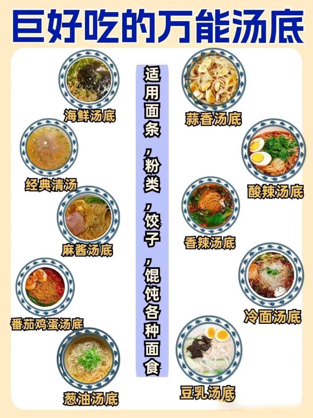10种粉面万能汤底配方，简单快速就能吃上热乎乎的面