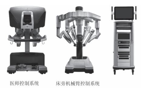 达芬奇手术机器人维修案例分析