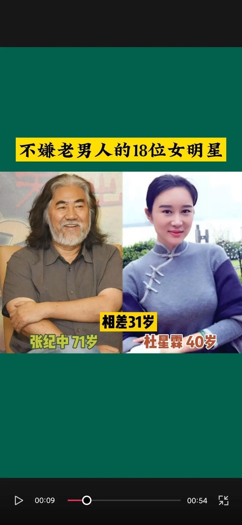 夫妻年龄差现象探析
