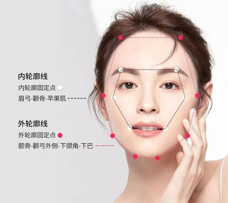 颜值与内在的双重提升：如何成为真正的美人？