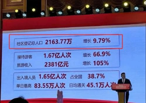 2024年深圳市户籍人口数据分析报告