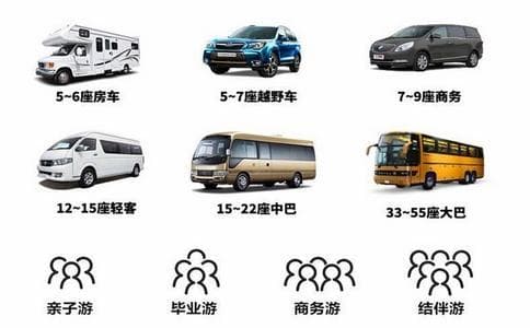 新疆自由行攻略：最佳路线和交通！