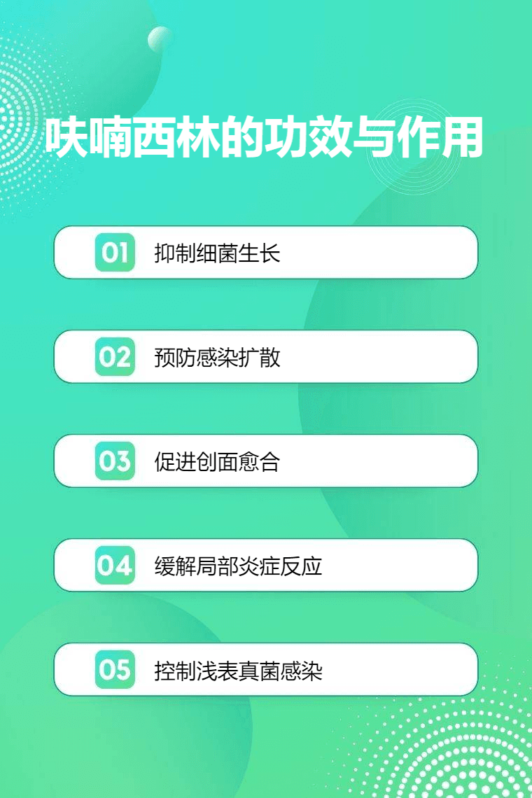 呋喃西林的功效与作用