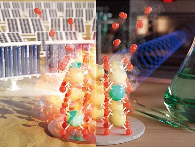 科学家们找到了一种利用微波生产清洁氢气的突破性方法