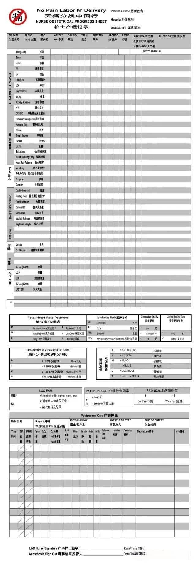 产房工作流程详解：从交接班到急诊处置的规范化操作指南