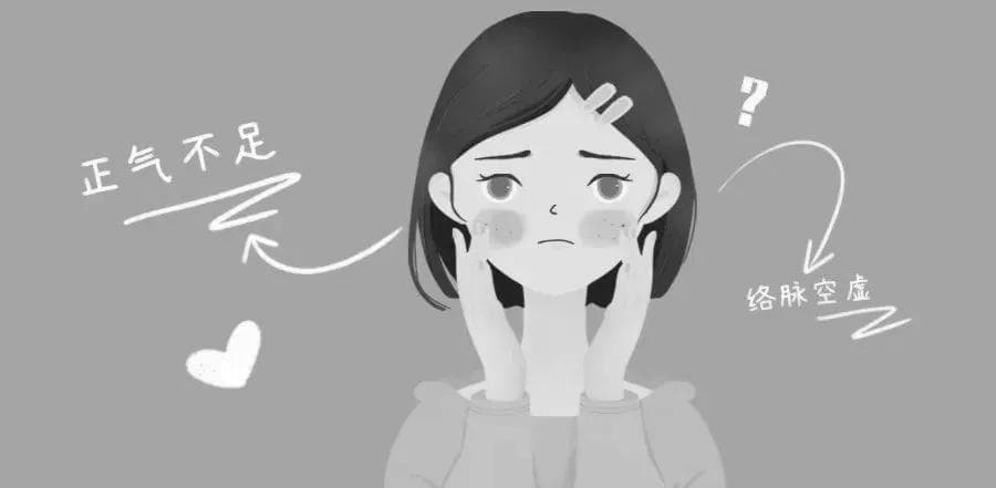 中医学对面瘫的认识