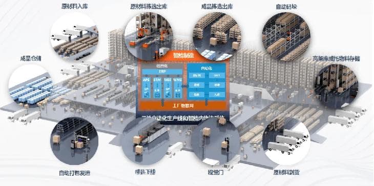 "APS-LES"基于高级计划排程物料执行解决方案设计