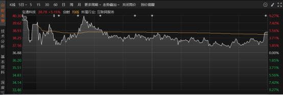 宝通科技股价异动背后：与宇树科技合作引发市场关注，传统主业经营承压