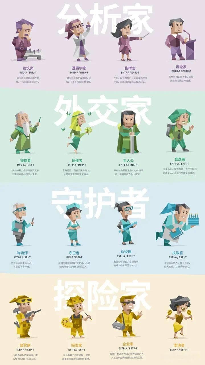MBTI成招聘新宠，专家提醒结果易被“美化”