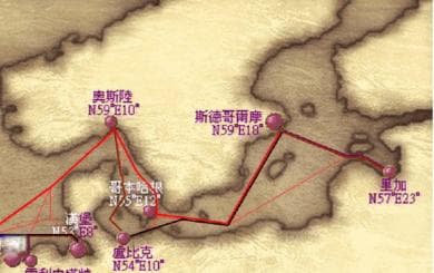 类大航海游戏城市选择对比