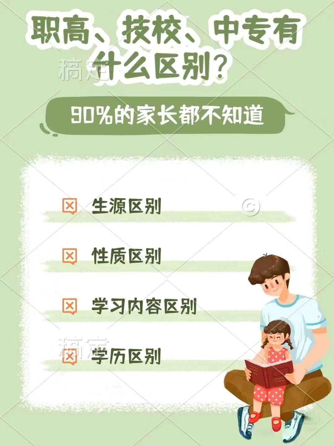 技校、高中、中专、职高到底有什么区别？
