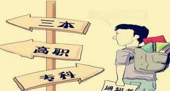新高考怎么复读,如何规划与准备