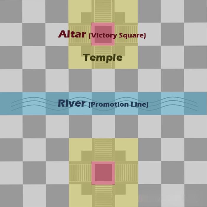 玛雅象棋：融合传统象棋与玛雅文明的创新棋类游戏