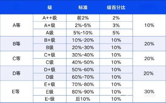 武书连2025中国大学排名发布 清华浙大北大位列综合实力前三