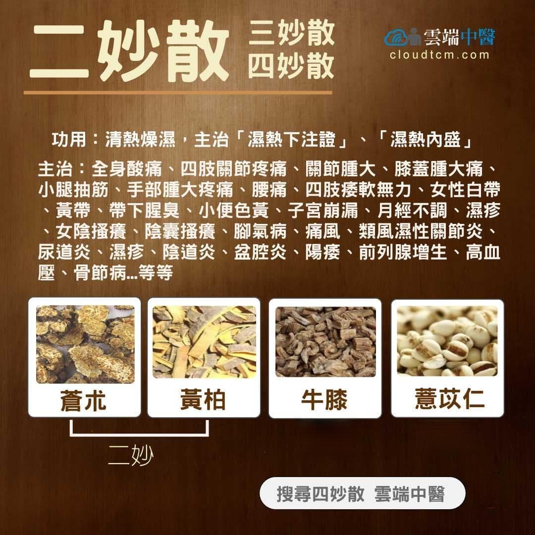 四妙散：清热利湿的经典方剂