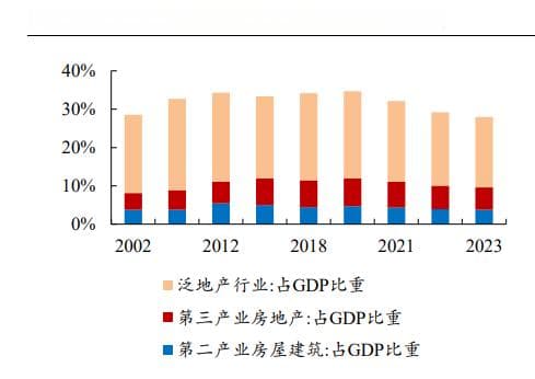 中国内需市场困境：需求不足背后的多重挑战