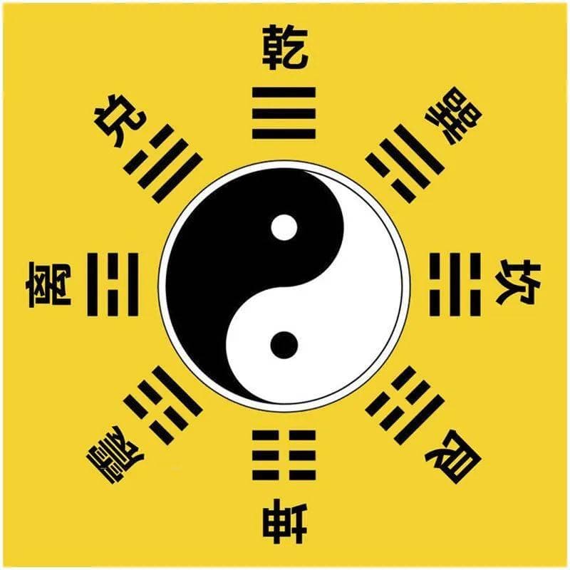 古人讲的一元、两仪、三才、四象、五行、六合、七星、八卦、九宫、十方都指什么？