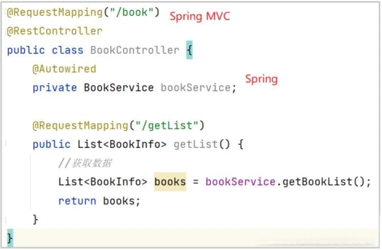 Spring，SpringBoot和SpringMVC的关系以及区别
