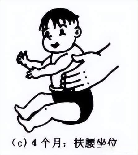宝宝坐姿发育全攻略：从新生儿到独立坐立