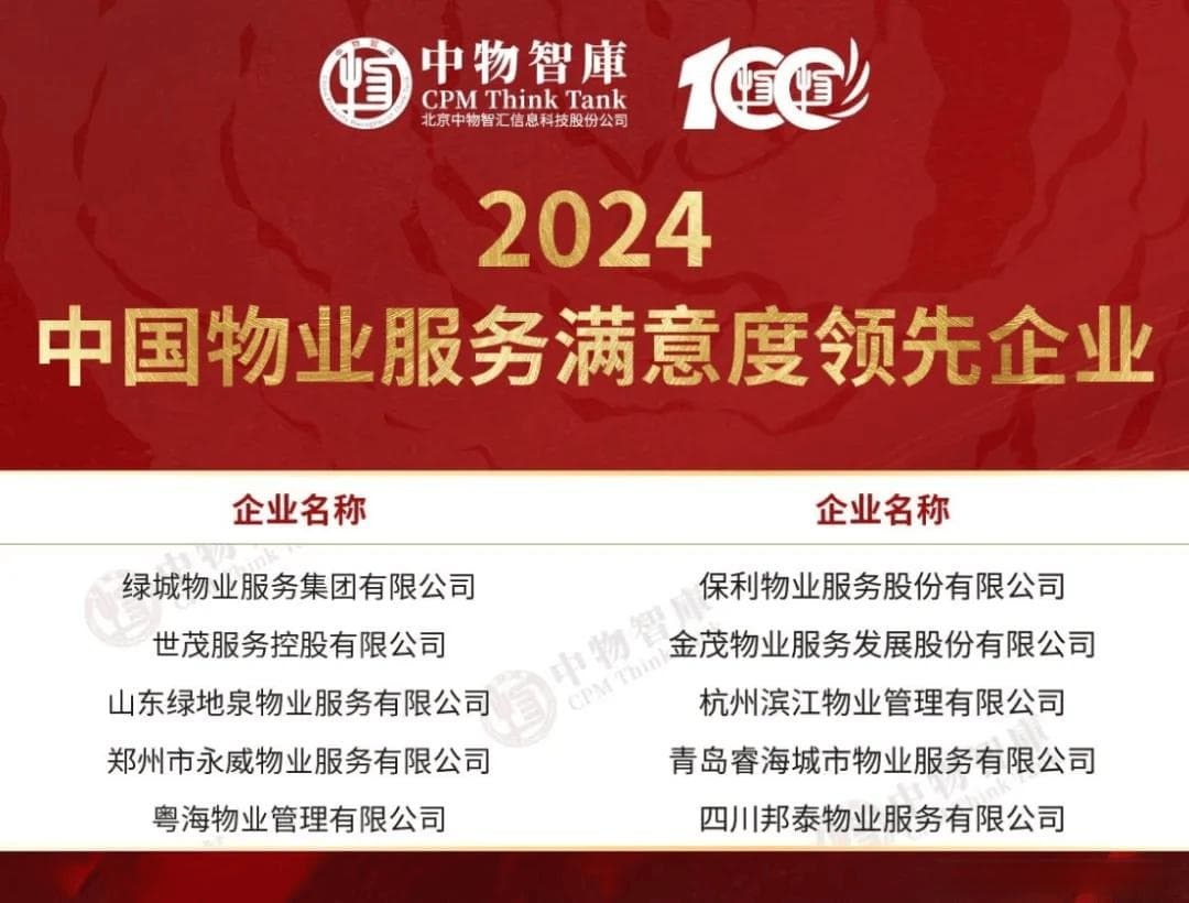 他们这样做出“满意度”：2024中国物业百强企业研究报告解读