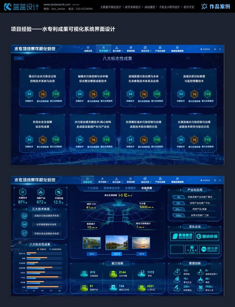 大屏数据界面设计：解锁数据可视化的新境界