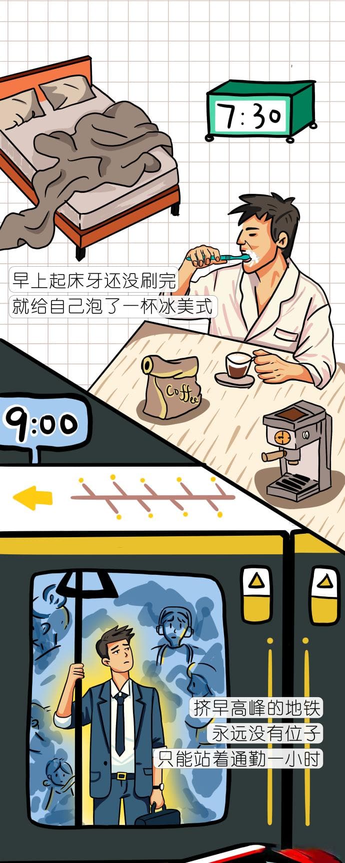 世界血栓日科普 | 打工人的十二时辰，暗藏“血管危机”！
