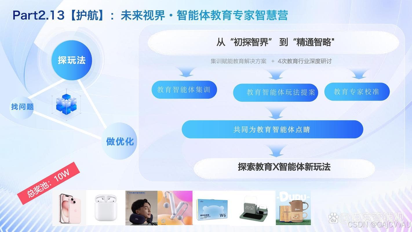 智能体定义与应用：自主性与适应性解析