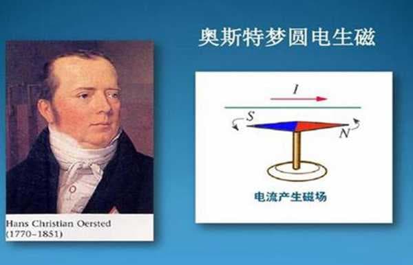 电磁学概念梳理：电工基础知识的核心构成