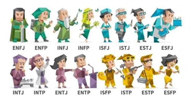 MBTI 十六型人格系列：探索自我与他人