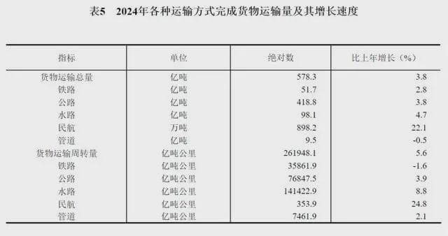 大货车驾驶人必读：安全行车指南及危险驾驶行为解析