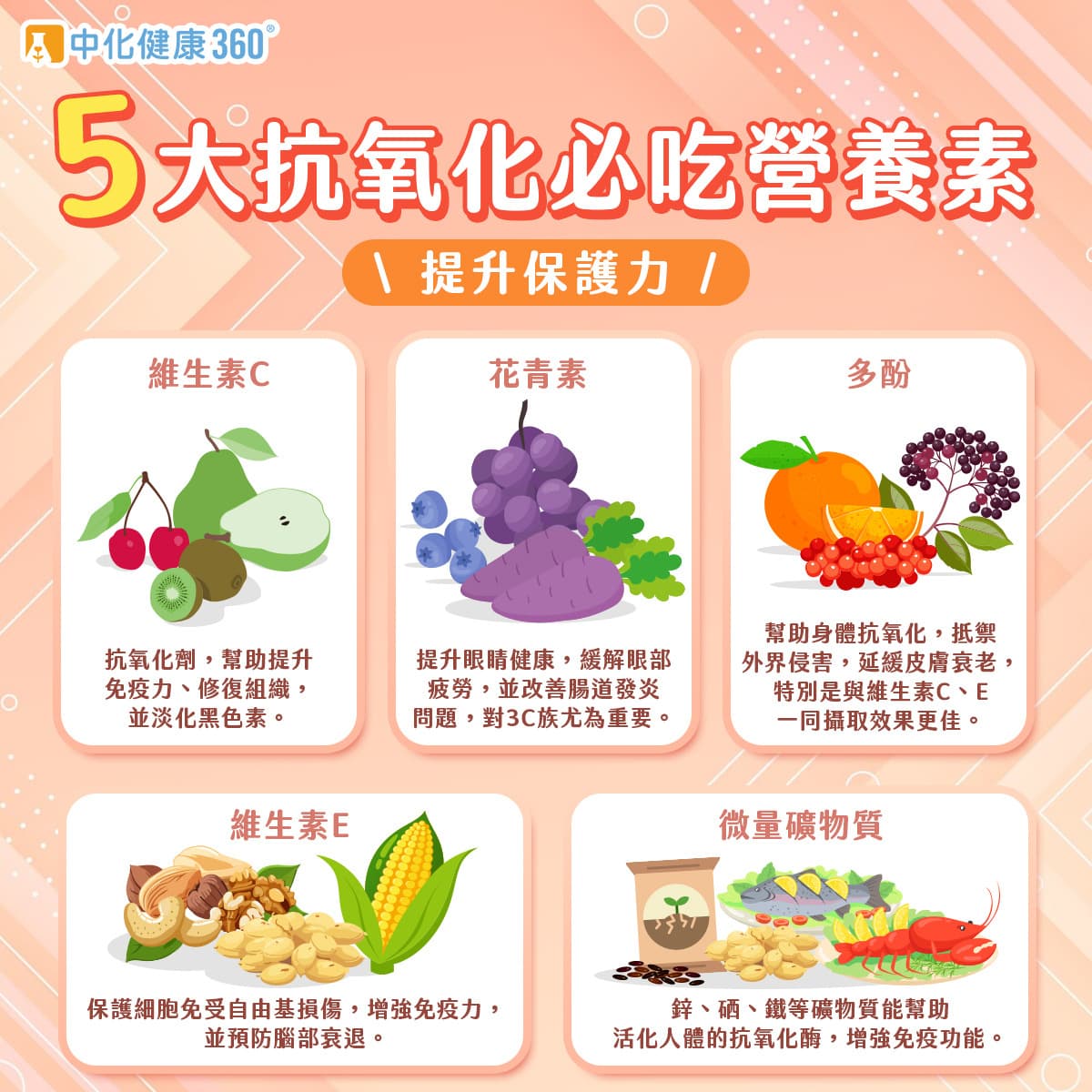 初老症状悄悄来袭，这些小变化你注意到了吗？