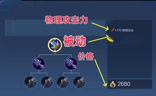 王者荣耀马超：无尽电刀破军流，极致输出秒杀敌方
