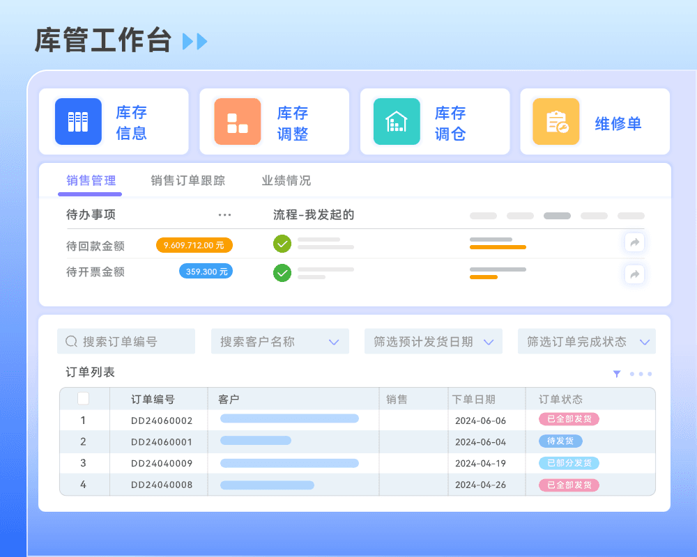 仓储管理是什么职？深入解析仓储管理的职能与内涵