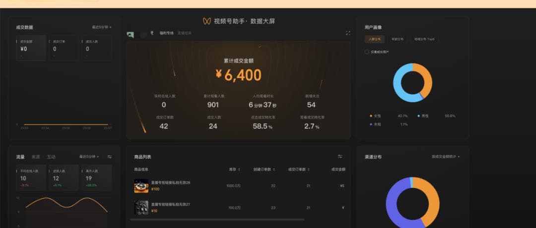 视频号直播间用户路径及两大关键模型