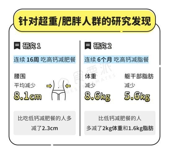 一种能“减脂”的营养素，很多人没吃够（不是膳食纤维）