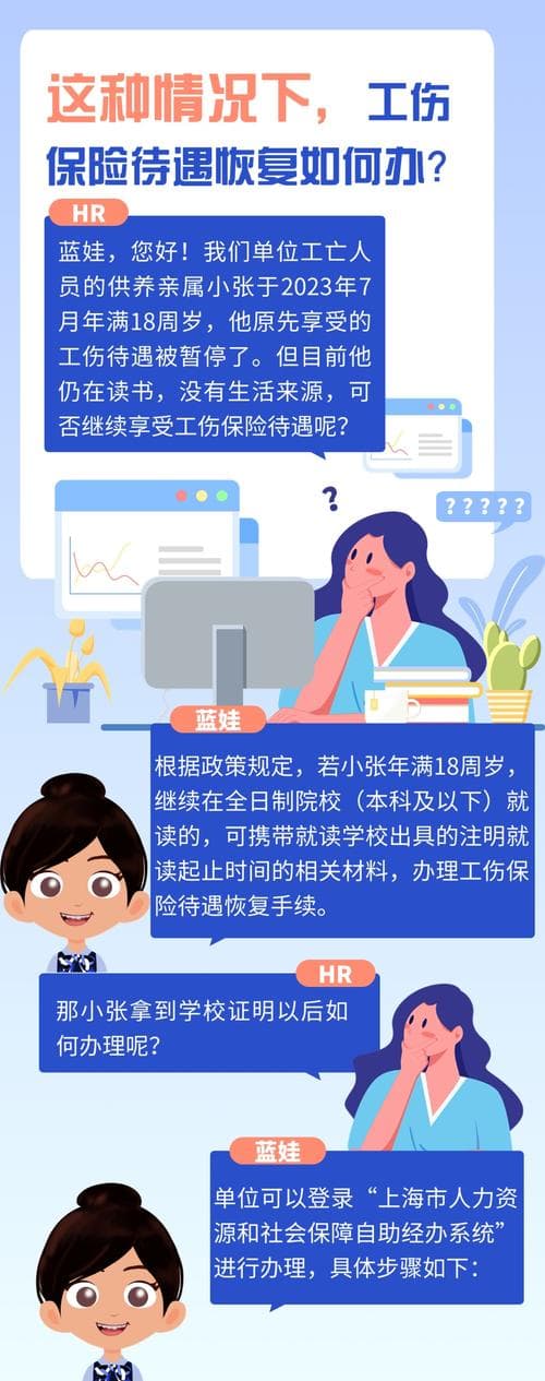 工伤保险基础知识，保障劳动者权益的基石
