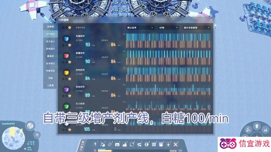 戴森球计划 量化,戴森球计划量化攻略分享