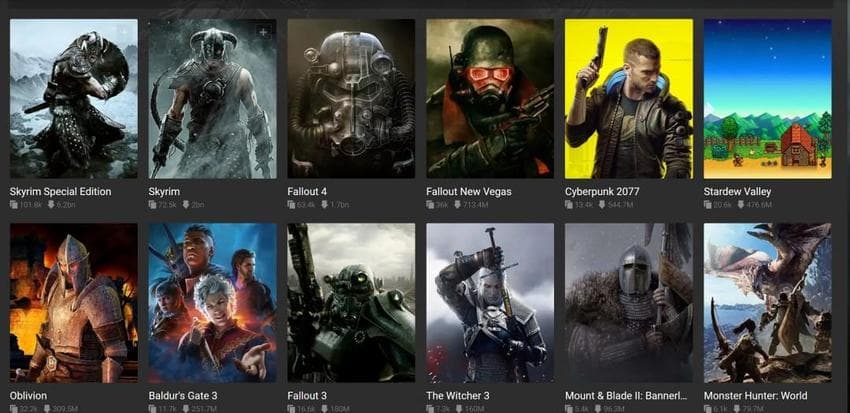 《上古卷轴5》发售13年后 MOD下载量突破20亿次