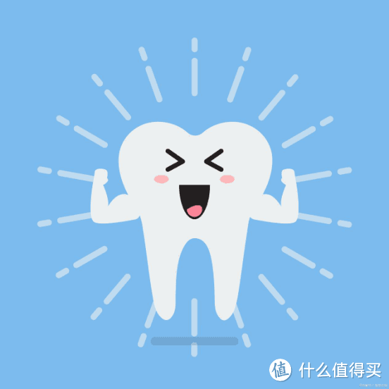 只需三步，简单学会牙线使用
