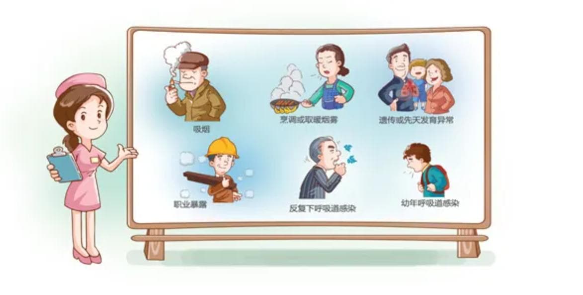 【健康科普】老年慢阻肺患者，咋个过冬？