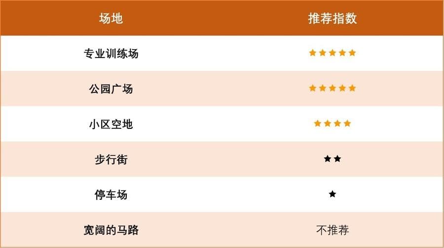 “陆冲”是谁？“陆冲”的尽头是骨科？