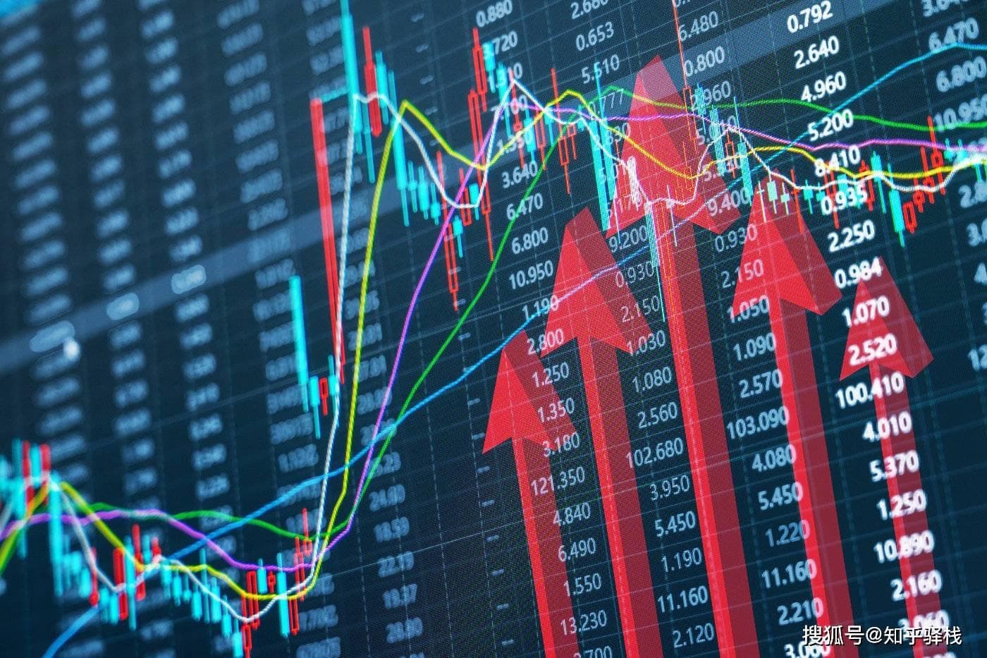 ETF场内场外有何区别？一文读懂交易型开放式指数基金的投资指南