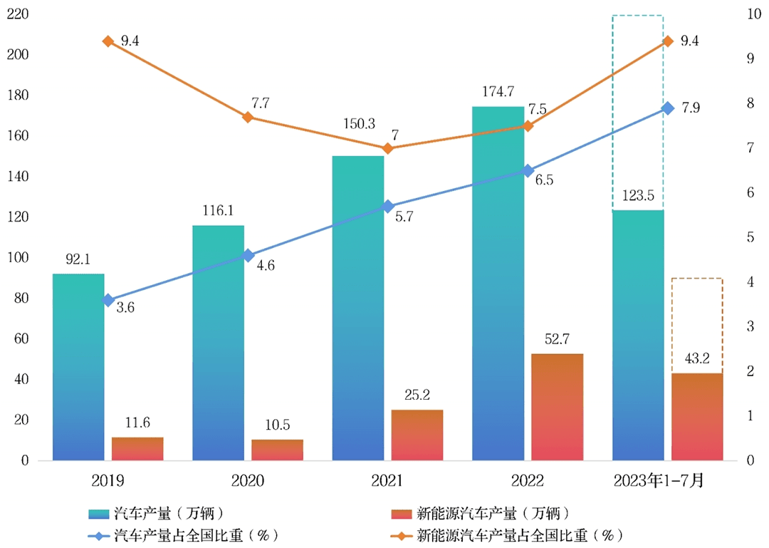 白酒"东不入皖"已成历史？