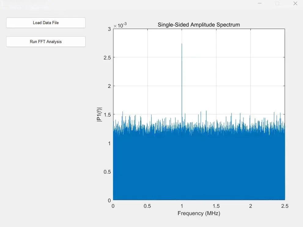 把ChatGPT当实习生，进行MATLAB GUI程序编程