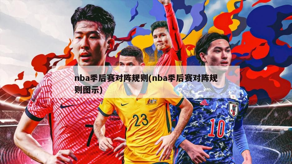 NBA季后赛对阵规则详解：从赛制到主客场安排全解析