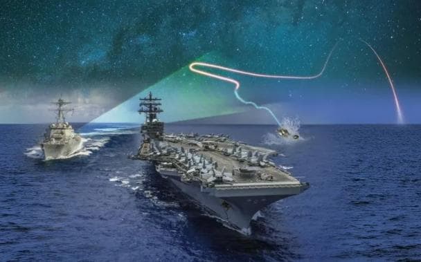 美海军协同电子战能力建设发展脉络剖析