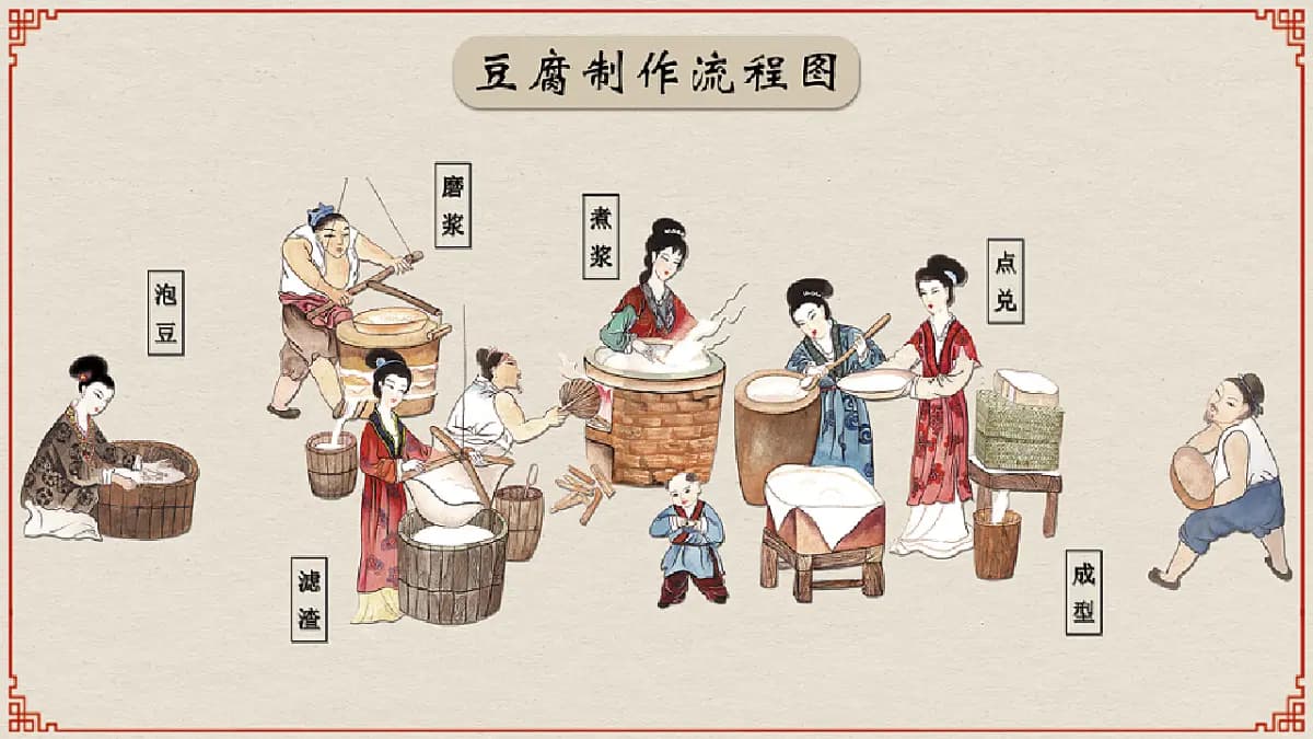 从炼丹术到现代化学：一段跨越千年的科学探索史