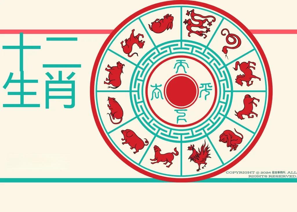 谁是你的贵人？跟着生肖贵人走，运气不会差、让你事半功倍！