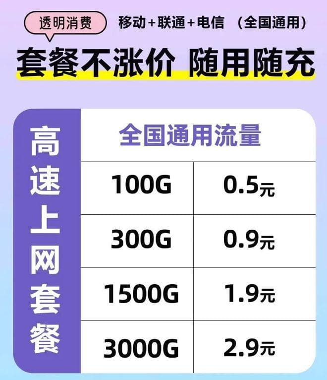 1G只要1分钱？随身WiFi流量为何那么便宜