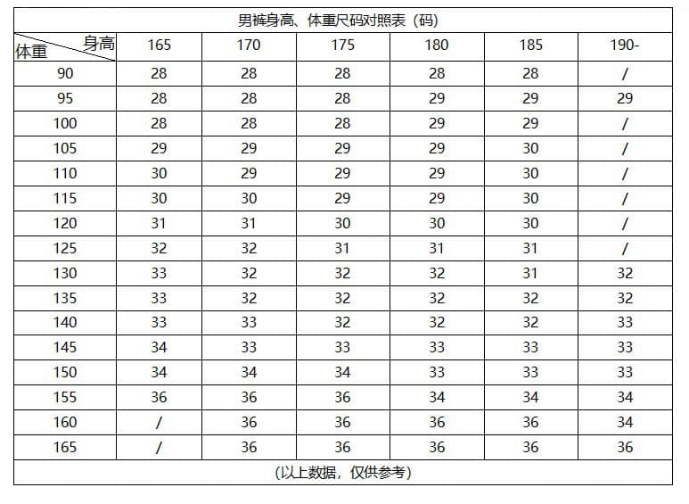 男裤尺寸怎么选择？教您如何看懂男士裤子尺码对照表